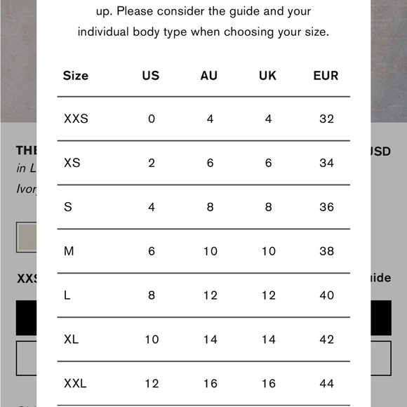 Realisation Par The Carla Dress - Picture 14 of 14